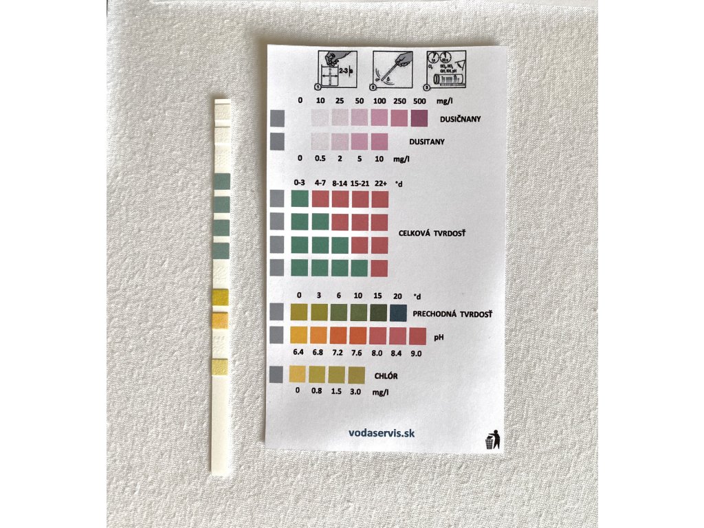 Indikačný papierik a farebná škála na vyhodnotenie